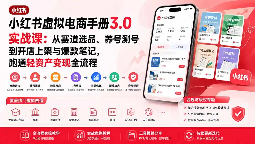小红书虚拟电商手册3.0实战课：从赛道选品、养号测号到开店上架与爆款笔记，跑通轻资产变现全流程 - 创享网-创享网