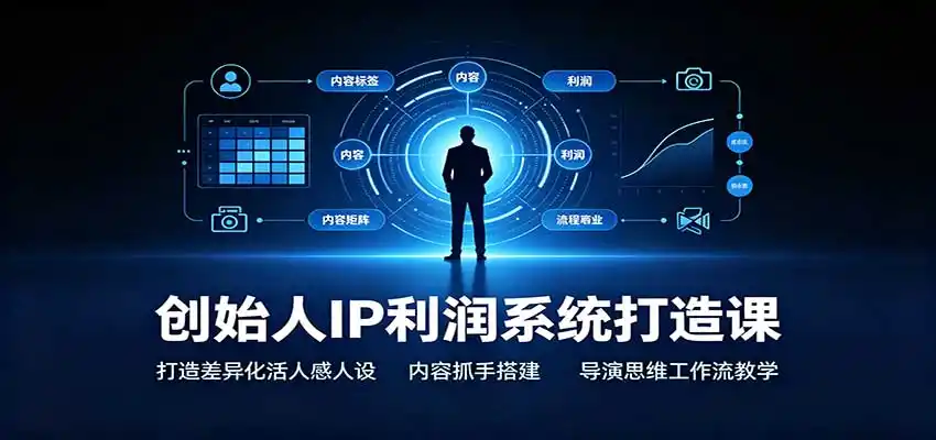 创始人IP利润系统打造课：打造差异化活人感人设，内容抓手搭建，导演思维工作流教学-创享网