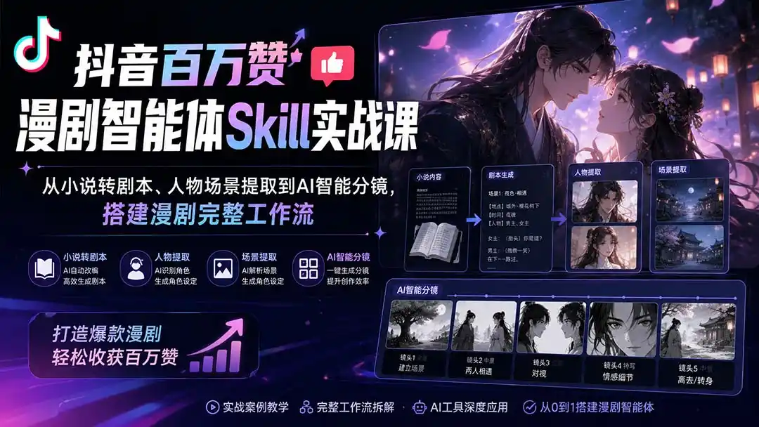 抖音百万赞漫剧智能体Skill实战课：从小说转剧本、人物场景提取到AI智能分镜，搭建漫剧完整工作流-创享网