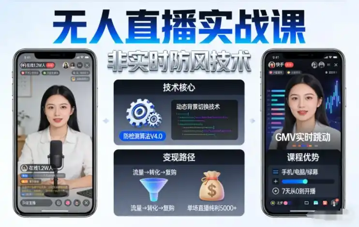 宝子哥无人直播实战课，非实时防风技术，聚焦抖音快手等平台直播带货，轻松开启直播变现之路(更新2026年08月31日)-创享网