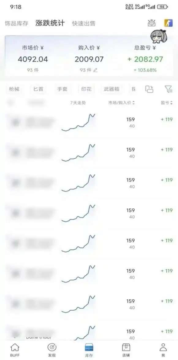 Steam搬砖,每轮收益为本金的20-80%,平均每天仅需半小时,新人轻松上手
