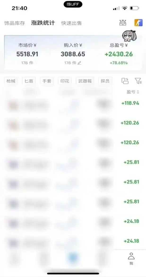 Steam搬砖,每轮收益为本金的20-80%,平均每天仅需半小时,新人轻松上手