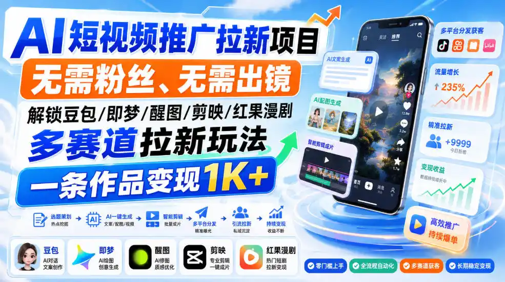AI短视频推广拉新项目，无需粉丝、无需出镜，解锁豆包/即梦/醒图/剪映/红果漫剧多赛道拉新玩法，一条作品变现1K+-创享网