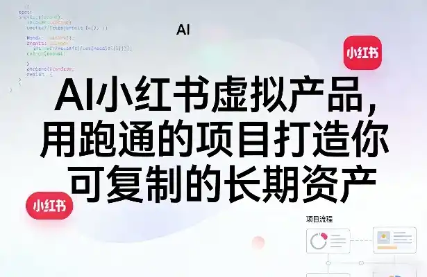 AI小红书虚拟产品，用跑通的项目打造你可复制的长期资产(更新0902)-创享网