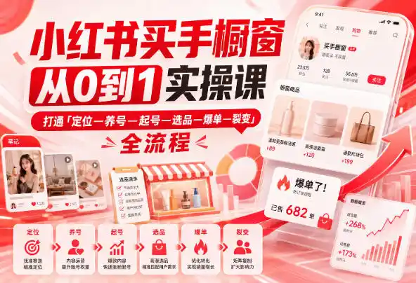 小红书买手橱窗从0到1实操课，打通「定位—养号—起号—选品—爆单—裂变」全流程-创享网