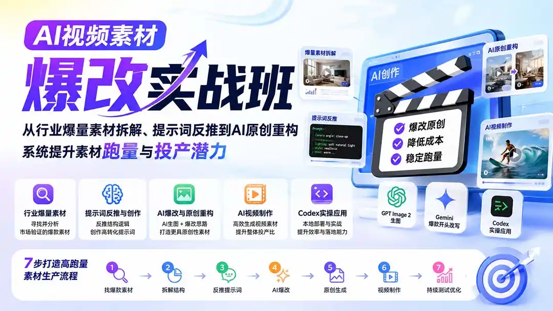 AI视频素材爆改实战班-更新8月：从行业爆量素材拆解、提示词反推到AI原创重构，系统提升素材跑量与投产潜力-创享网