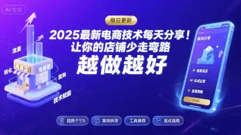 2025-2026最新电商技术每天分享，让你的店铺少走弯路，越做越好(更新26年08月)-创享网