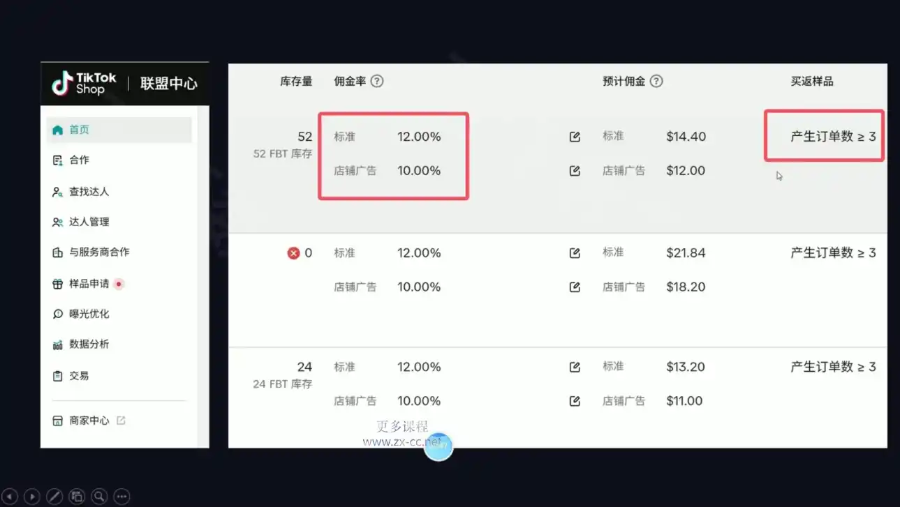 无涯雷神出海·TikTokShop美国站0基础运营课