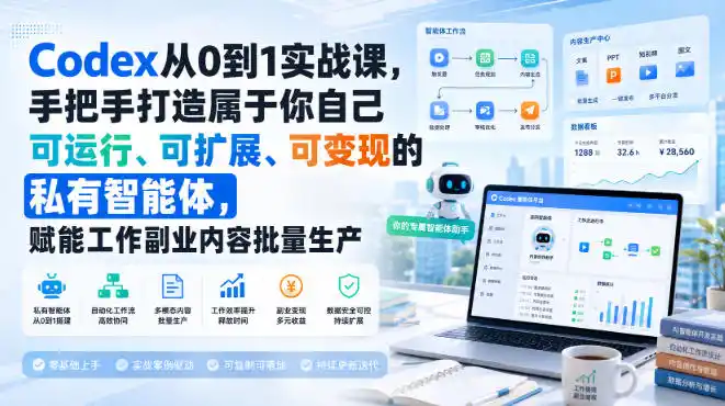 Codex从0到1实战课，手把手打造属于你自己可运行、可扩展、可变现的私有智能体，赋能工作副业内容批量生产 - 创享网-创享网