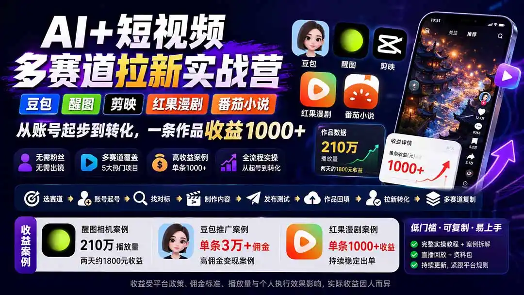 AI+短视频多赛道拉新实战营:豆包+醒图+剪映+红果漫剧+番茄小说,从账号起步到转化,一条作品收益1000+