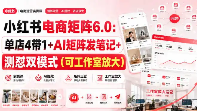 小红书电商矩阵6.0：单店4带1+AI矩阵发笔记+测怼双模式(可工作室放大)-创享网