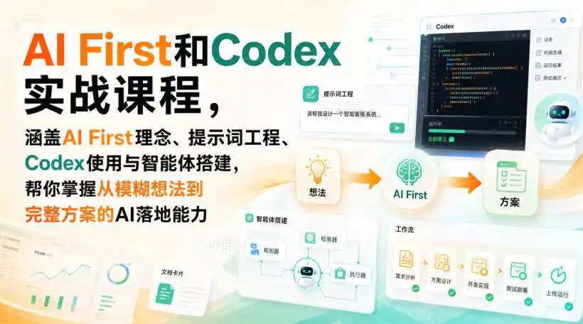 AI First和Codex实战课，涵盖AI First理念、提示词工程、Codex使用与智能体搭建，掌握从模糊想法到完整方案的AI落地能力-创享网