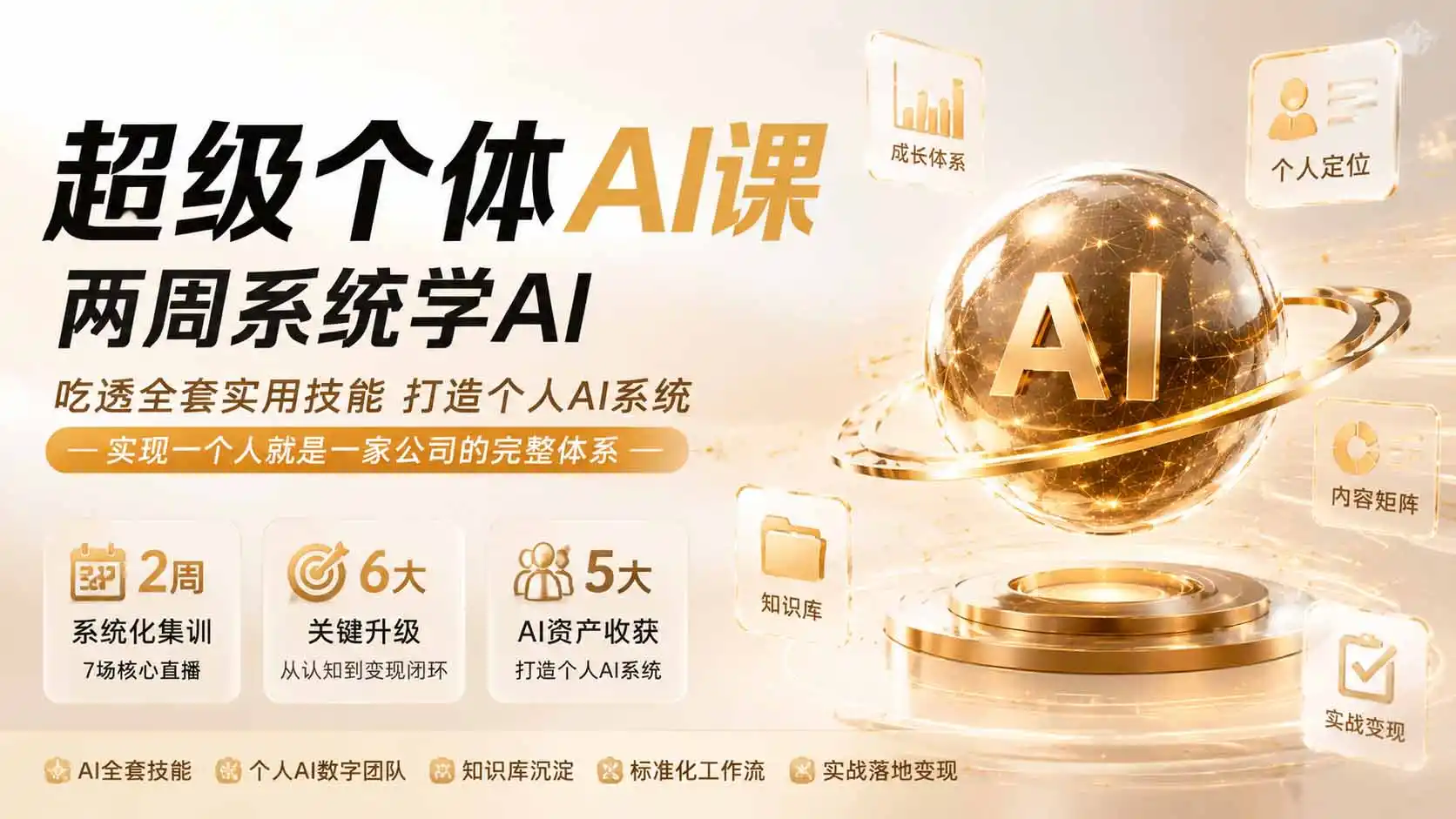 超级个体AI课 两周系统学AI；吃透全套实用技能打造个人AI系统，实现一个人就是一家公司的完整体系(更新0823-创享网