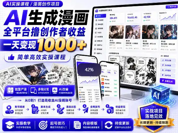 AI生成漫画全平台撸创作者收益内部课程，实操最高单日变现1k+ - 创享网-创享网