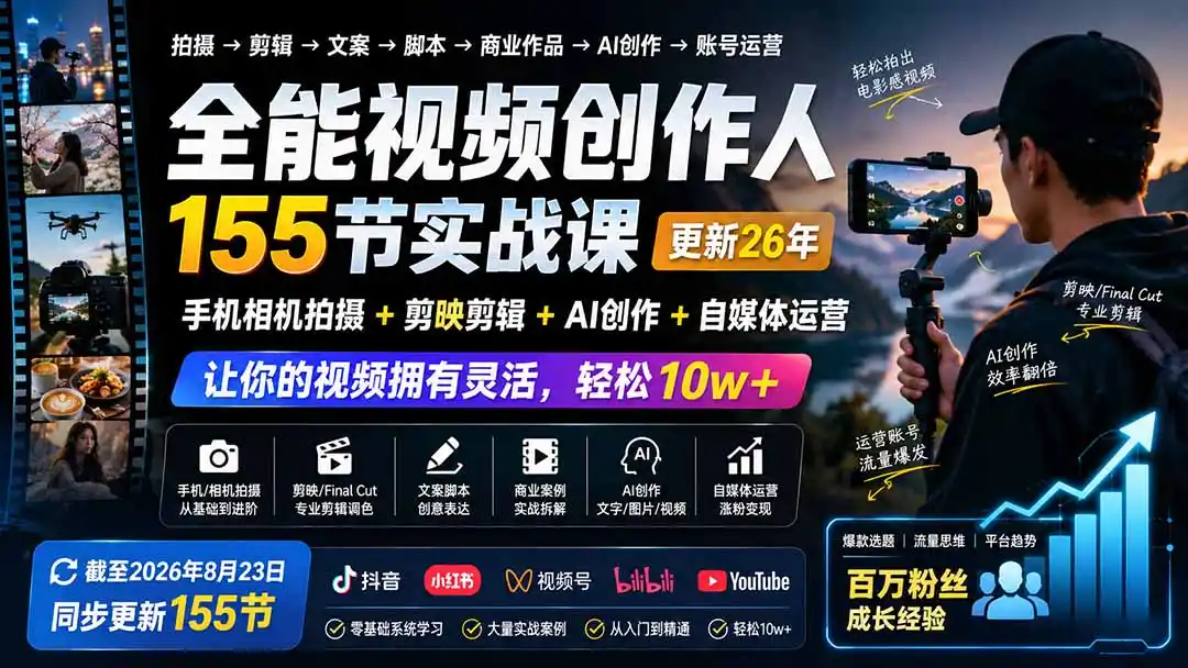 全能视频创作人155节实战课-更新26年8月：手机相机拍摄+剪映剪辑+AI创作+自媒体运营，让你的视频拥有灵活，轻松10w-创享网