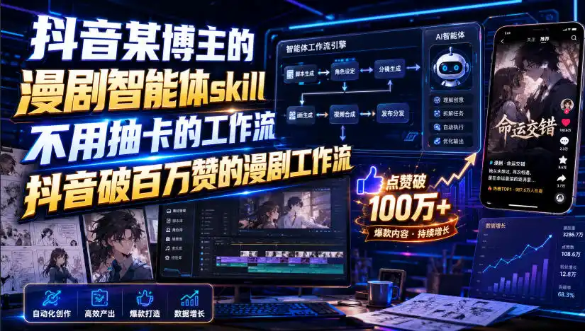 抖音某博主的漫剧智能体skill，不用抽卡的工作流，抖音破百万赞的漫剧工作流(更新)-创享网