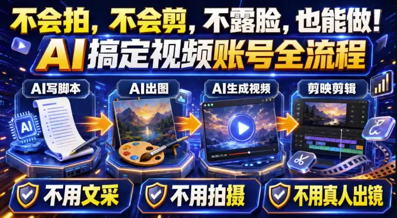 AI短视频起号实战项目，用AI做视频起号，45天涨粉12W，一条广告8.5k，广告接到手软，引流、变现两不误！-创享网