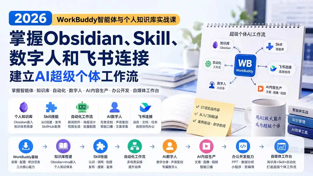 2026 WorkBuddy智能体与个人知识库实战课：掌握Obsidian、Skill、数字人和飞书连接，建立AI超级个体工作流-创享网