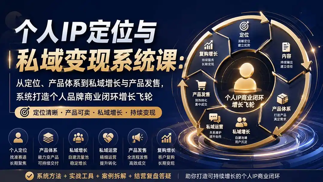 个人IP定位与私域变现系统课：从定位、产品体系到私域增长与产品发售，系统打造个人品牌商业闭环增长飞轮 - 创享网-创享网