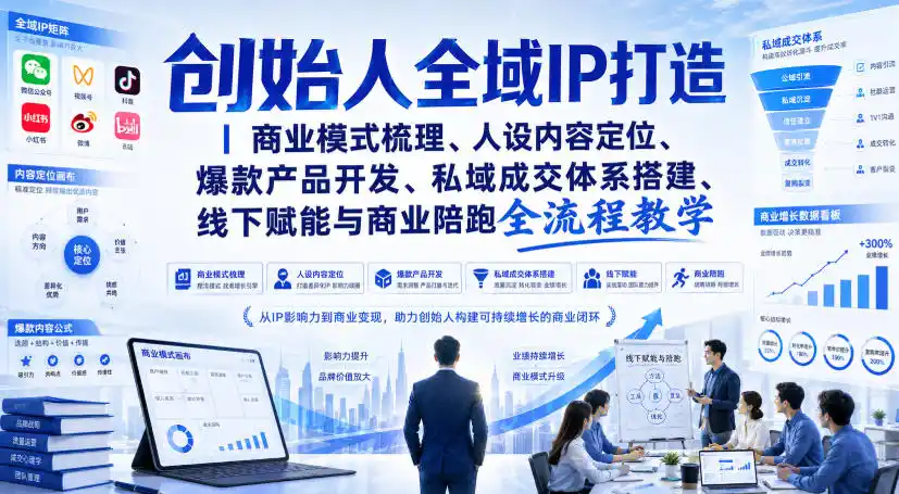 创始人全域IP打造｜商业模式梳理、人设内容定位、爆款产品开发、私域成交体系搭建、线下赋能与商业陪跑全流程教学-创享网