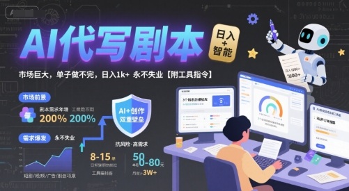 AI代写剧本，市场巨大，单子做不完，日入1k+ 永不失业【附工具指令】 - 创享网-创享网