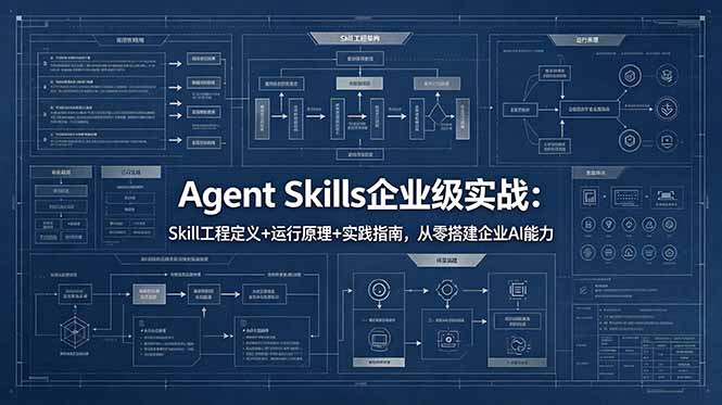 Agent Skills企业级实战：Skill工程定义+运行原理+实践指南，从零搭建企业AI能力 - 创享网-创享网