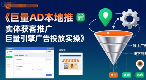 巨量AD本地推实体获客推广，巨量引擎广告投放实操 - 创享网-创享网