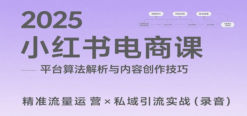 2025小红书电商课：解析算法，创作高转化内容，助力卖家获取流量实现变现(录音) - 创享网-创享网