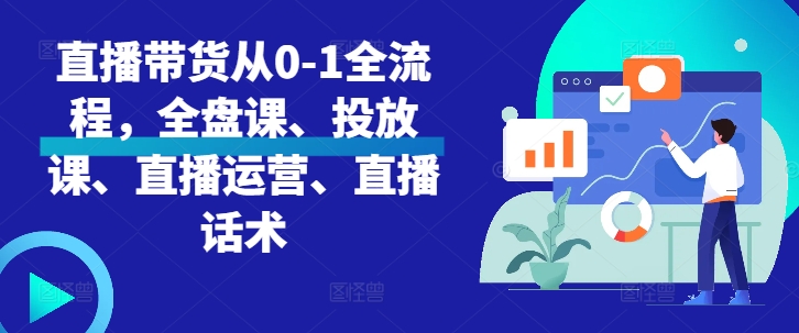 直播带货从0-1全流程，全盘课、投放课、直播运营、直播话术 - 创享网-创享网