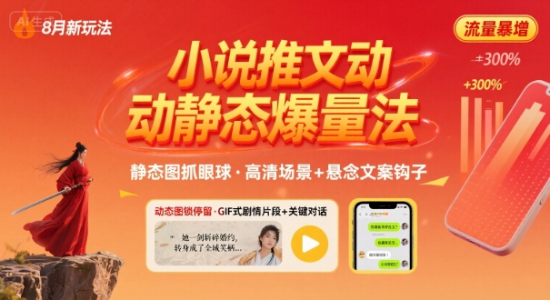 8月小说推文全新玩法，动静态图片+搭配小说文案爆量玩法 - 创享网-创享网