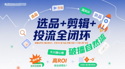 选品+剪辑+投流全闭环，破播自然流+撬动高ROI，手把手打通“选品-剪辑-测品-千川随心推”全链 - 创享网-创享网