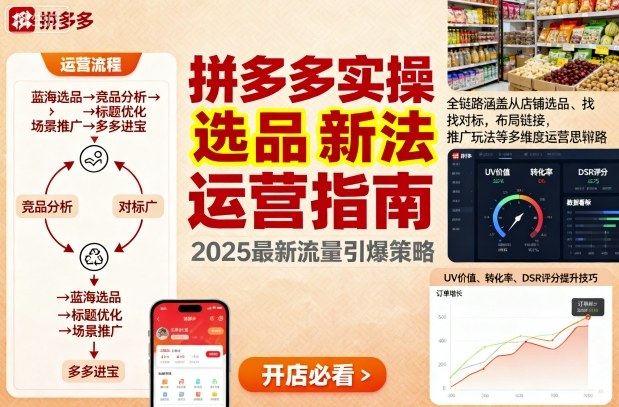 王校长9月12拼多多实操新玩法,全链路涵盖从店铺选品、找对标,布局链接,推广玩法等多维度运营思路-创享网