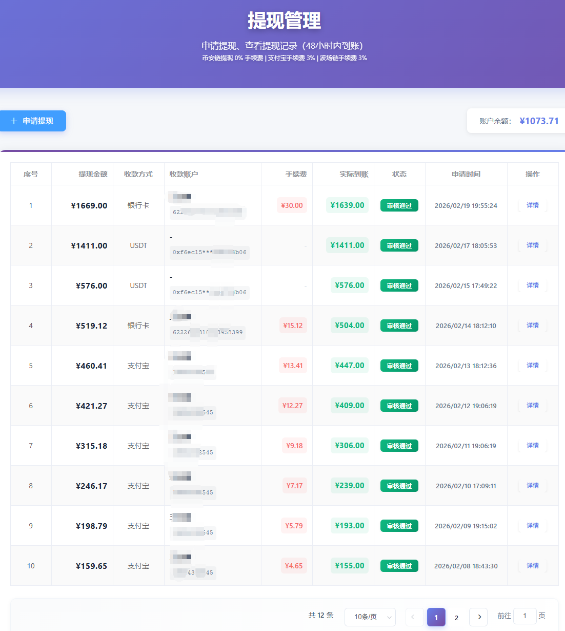 青创助手0门槛副业！每天手机挂机4小时日赚300+！无套路！-创享网