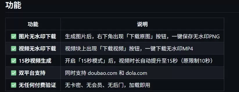 豆包15秒视频增强浏览器插件|开源免费,支持国内/国际版无水印素材下载