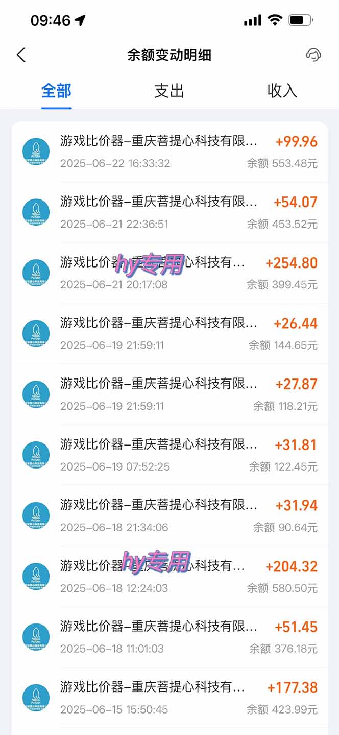 图片[1]-游戏全自动搬砖项目，日入千元 ，可批量矩阵无限放大 - 创享网-创享网