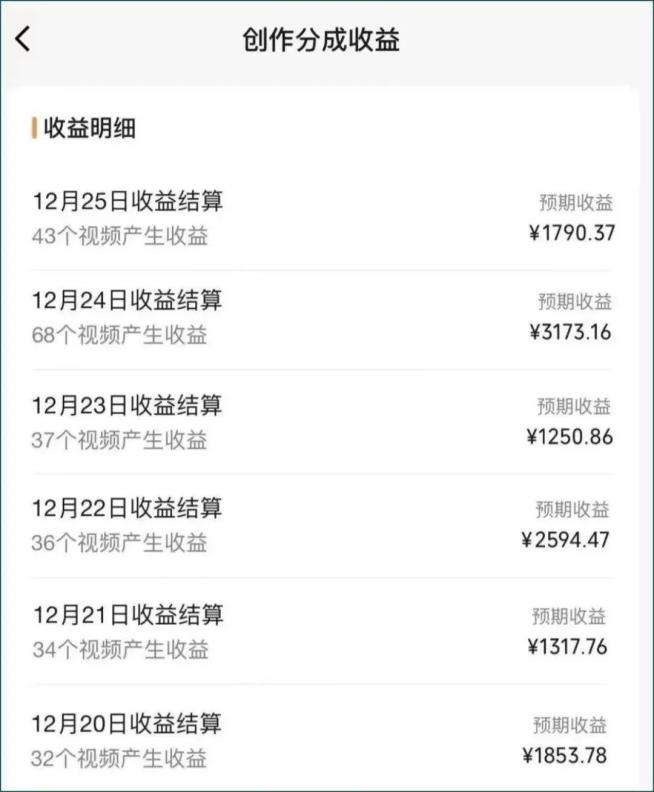 图片[2]-视频号数字人AI视频，条条爆款，一分钟搞定原创，躺赚8000+ - 创享网-创享网