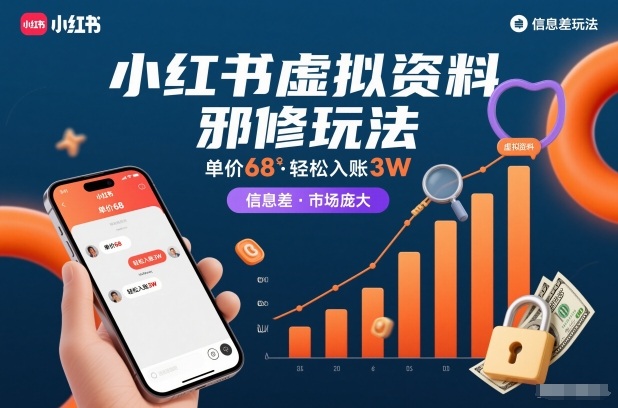 小红书虚拟资料邪修玩法，单价68，轻松入账3W，信息差玩法，市场庞大 - 创享网-创享网