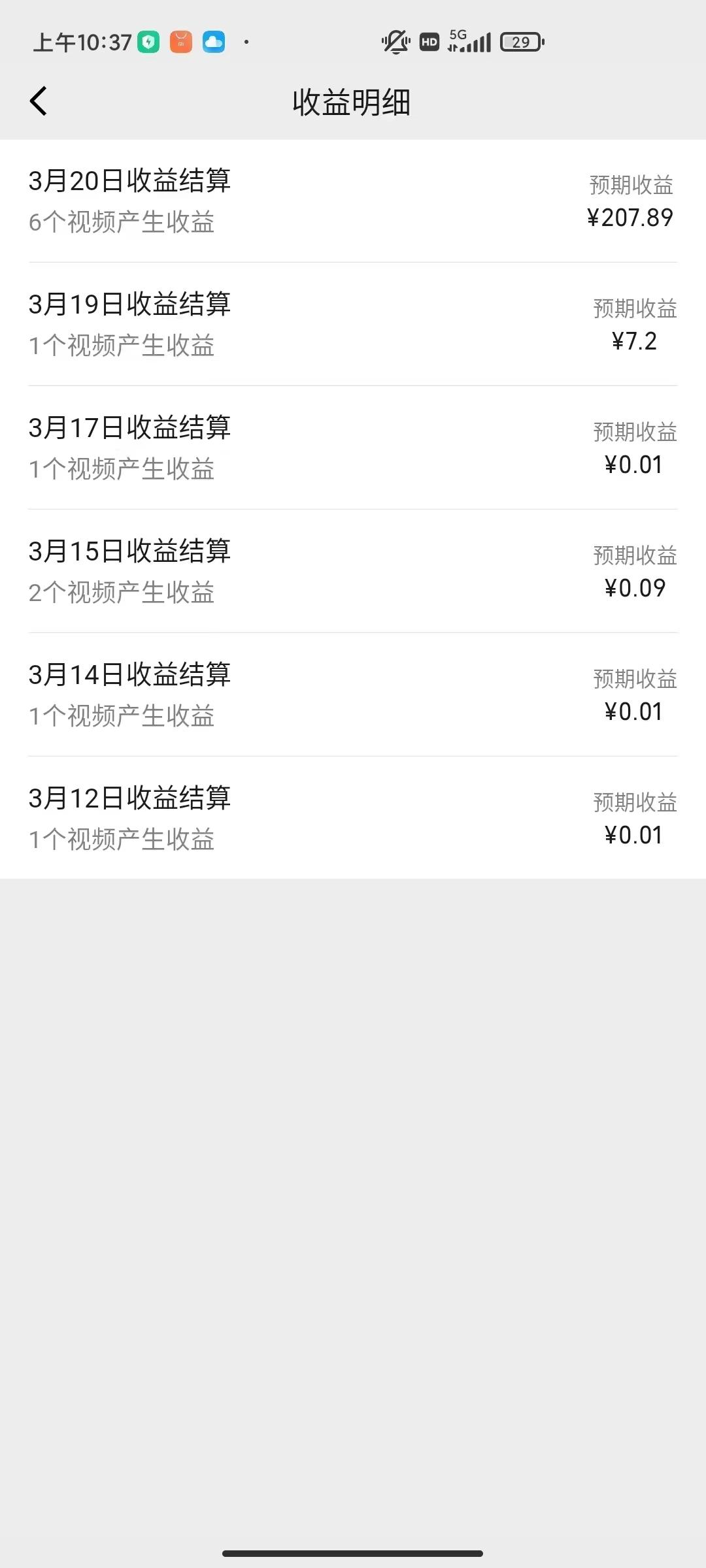 图片[1]-(9648期)盘点视频号创作分成计划，快速过原创日入300+，从0到1完整项目教程！ - 创享网-创享网