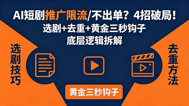 AI短剧推广总被限流、不出单？4招选剧+去重技巧+黄金三秒钩子，手把手拆解底层逻辑-创享网