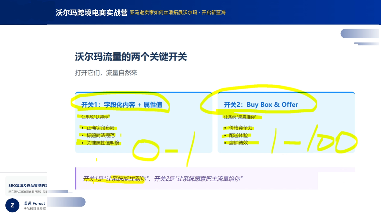 2026沃尔玛跨境电商实战营-创享网