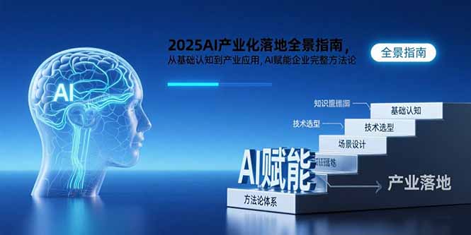 2025AI产业化落地全景指南，从基础认知到产业应用，AI赋能企业完整方法论 - 创享网-创享网