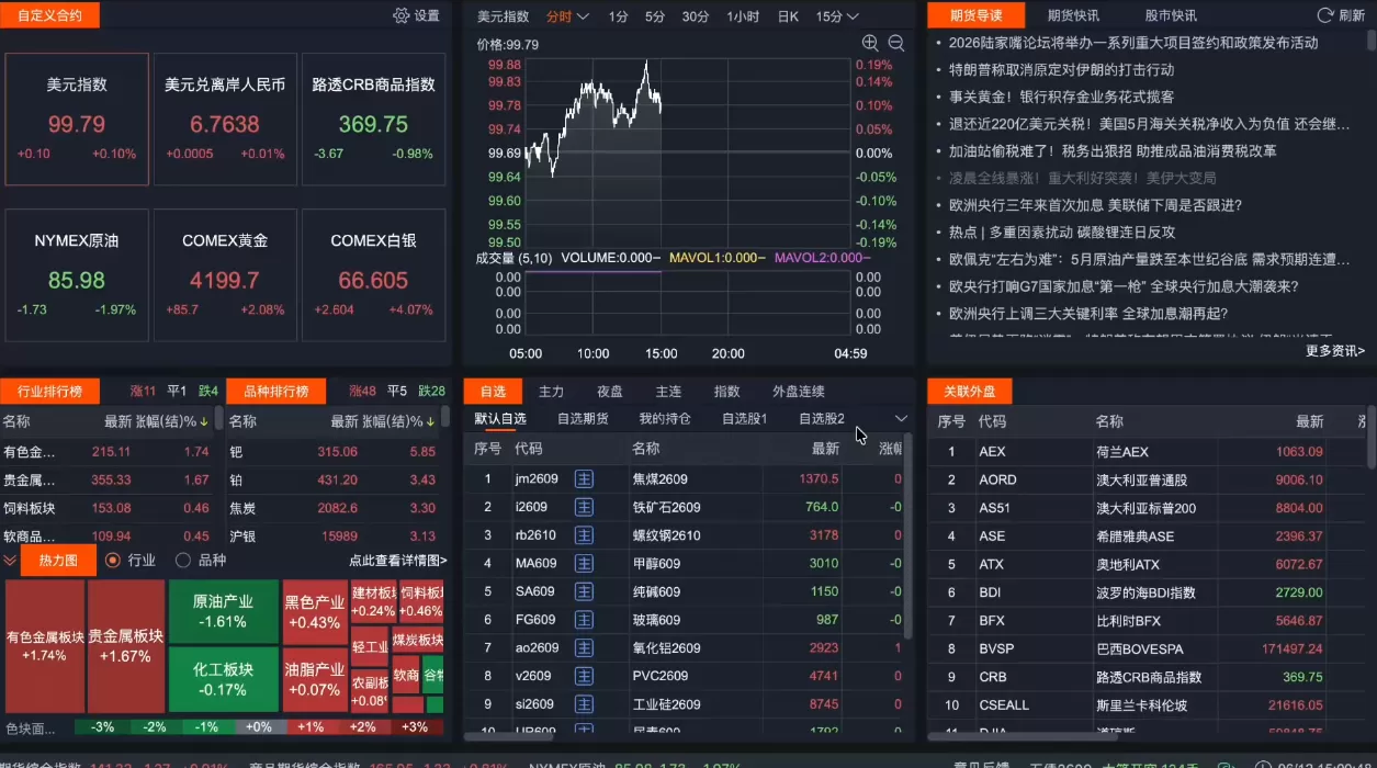 2026期货短线实战课(更新6月)|能化黑色商品短线盘面实时研判