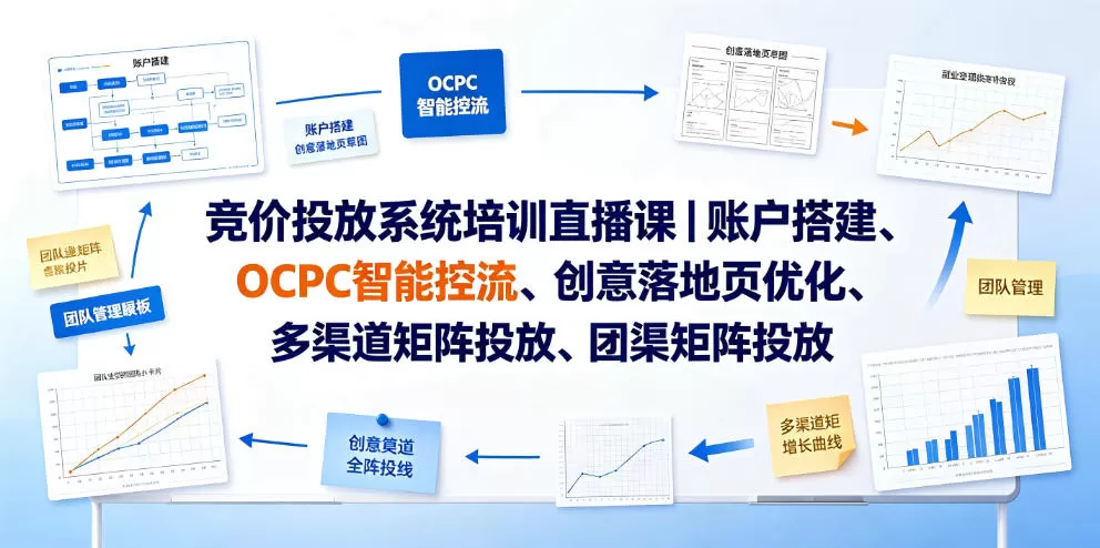 竞价投放系统培训直播课｜账户搭建/OCPC智能控流/创意落地页优化/多渠道矩阵/团队管理+副业变现全阶实战-创享网