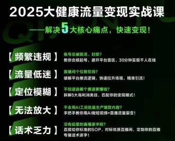 大健康流量全域新增长8.0，三月底线下课视频，大健康万亿蓝海，从类目突围到模式迭代 - 创享网-创享网