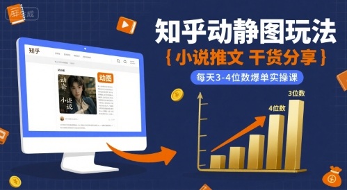 小说推文干货分享之知乎动静图玩法，每天3-4位数爆单实操课 - 创享网-创享网