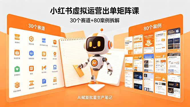 小红书虚拟运营出单矩阵课：30个赛道+80案例拆解，AI赋能批量生产笔记-创享网