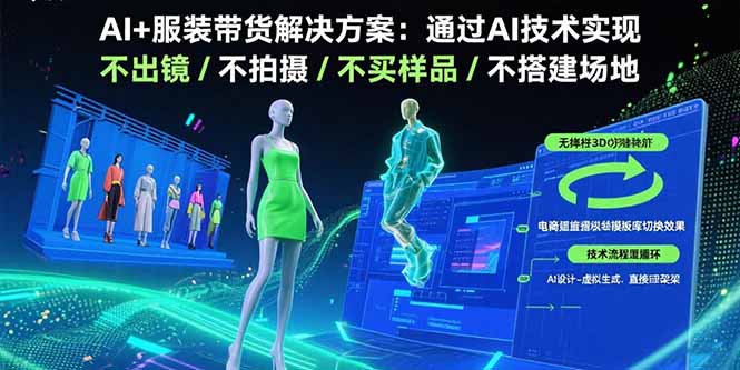 AI+服装带货解决方案：通过AI技术实现 不出镜/不拍摄/不买样品/不搭建场地 - 创享网-创享网