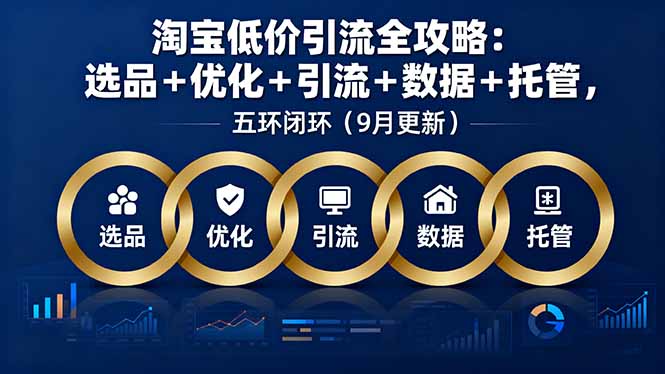 淘宝低价引流全攻略：选品＋优化＋引流＋数据＋托管，五环闭环(9月更新 - 创享网-创享网