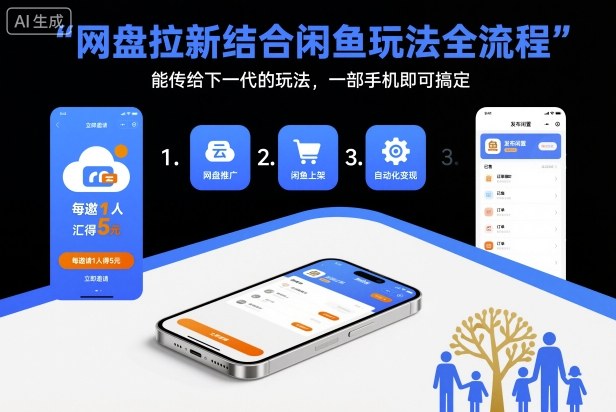 网盘拉新结合闲鱼玩法全流程,能传给下一代的玩法,一部手机即可搞定(附入口渠道以及实操教程)-创享网