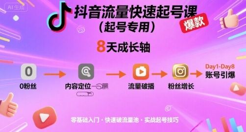 抖音流量快速起号课(起号专用)，8天带你做爆自己的账号 - 创享网-创享网